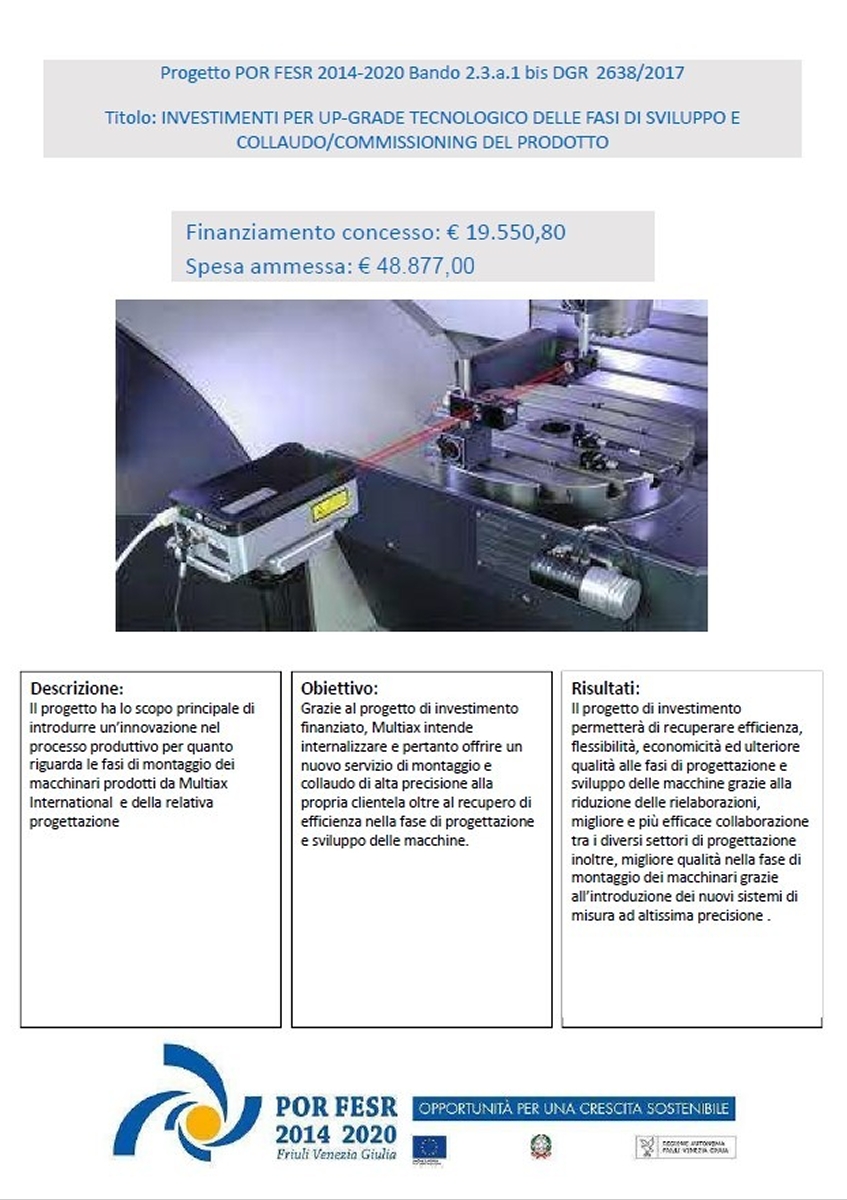 INVESTIMENTI PER UP-GRADE TECNOLOGICO DELLE FASI DI SVILUPPO E COLLAUDO/COMMISSIONING DEL PRODOTTO